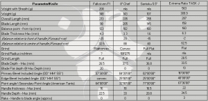 Taskj 104 taskj Archives - TACTICAL REVIEWS
