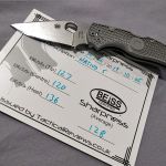 Third place scored 128.