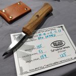 Second place with 125.