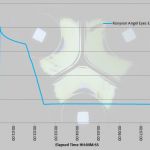 The first part of the E300S runtime.