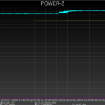 USB output using supplied cable.