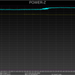 USB output using supplied cable.