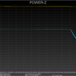 Charging using 6A charger and cable.