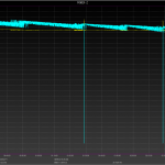 USB output with high current cable.