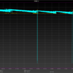 USB output with high current cable.