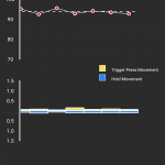 Detailed analysis Page 3 of 5.