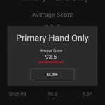 You are scoring with both hands.